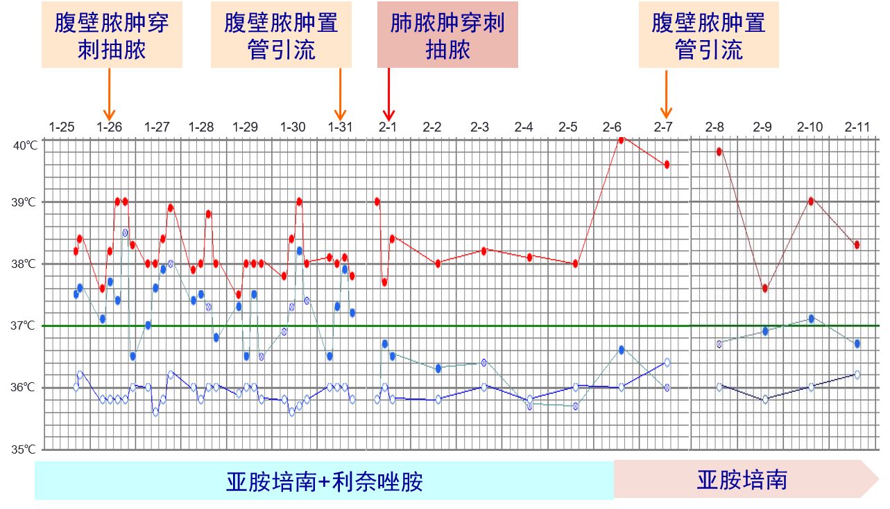 PG电子官网